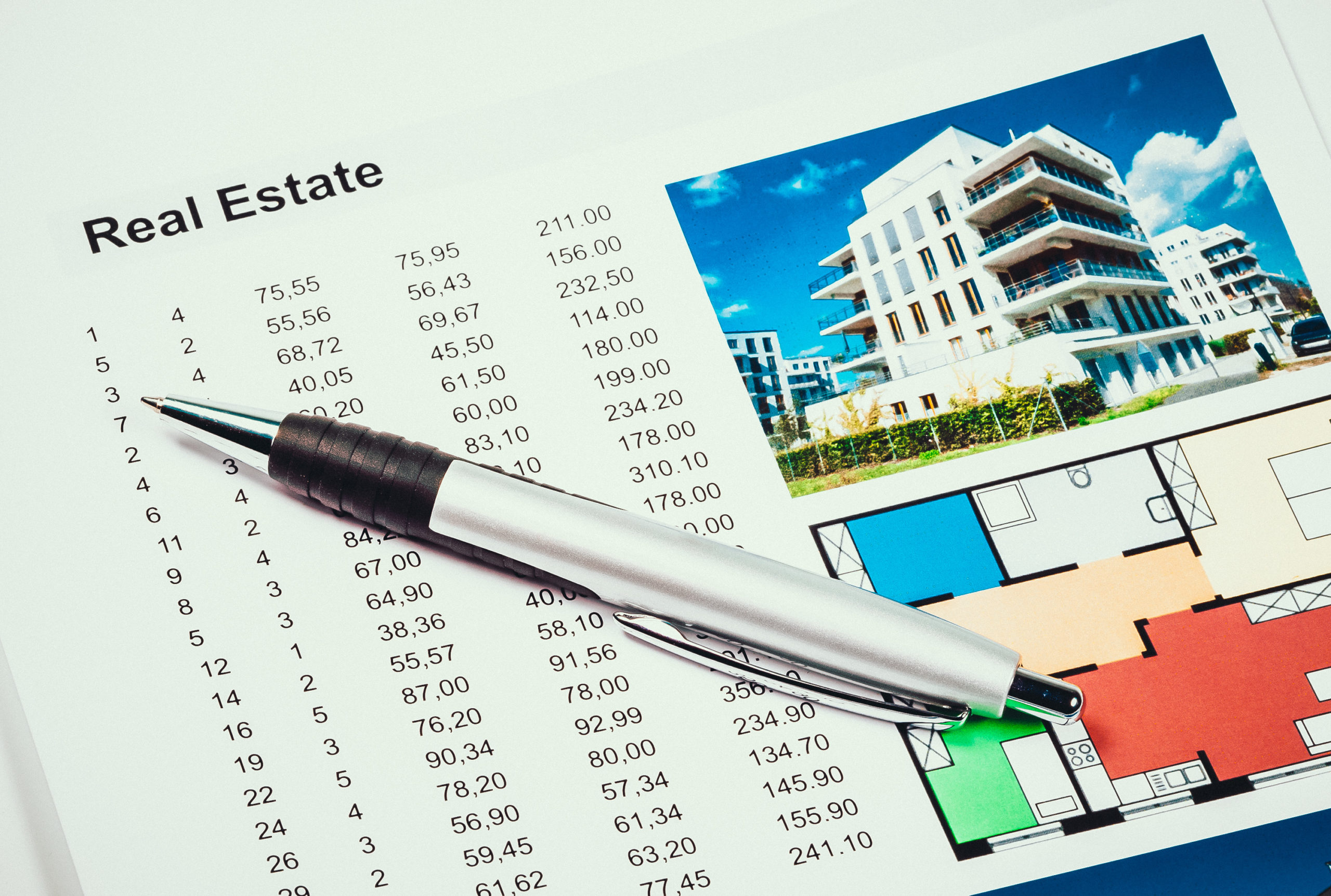 Empowering Real Estate Results